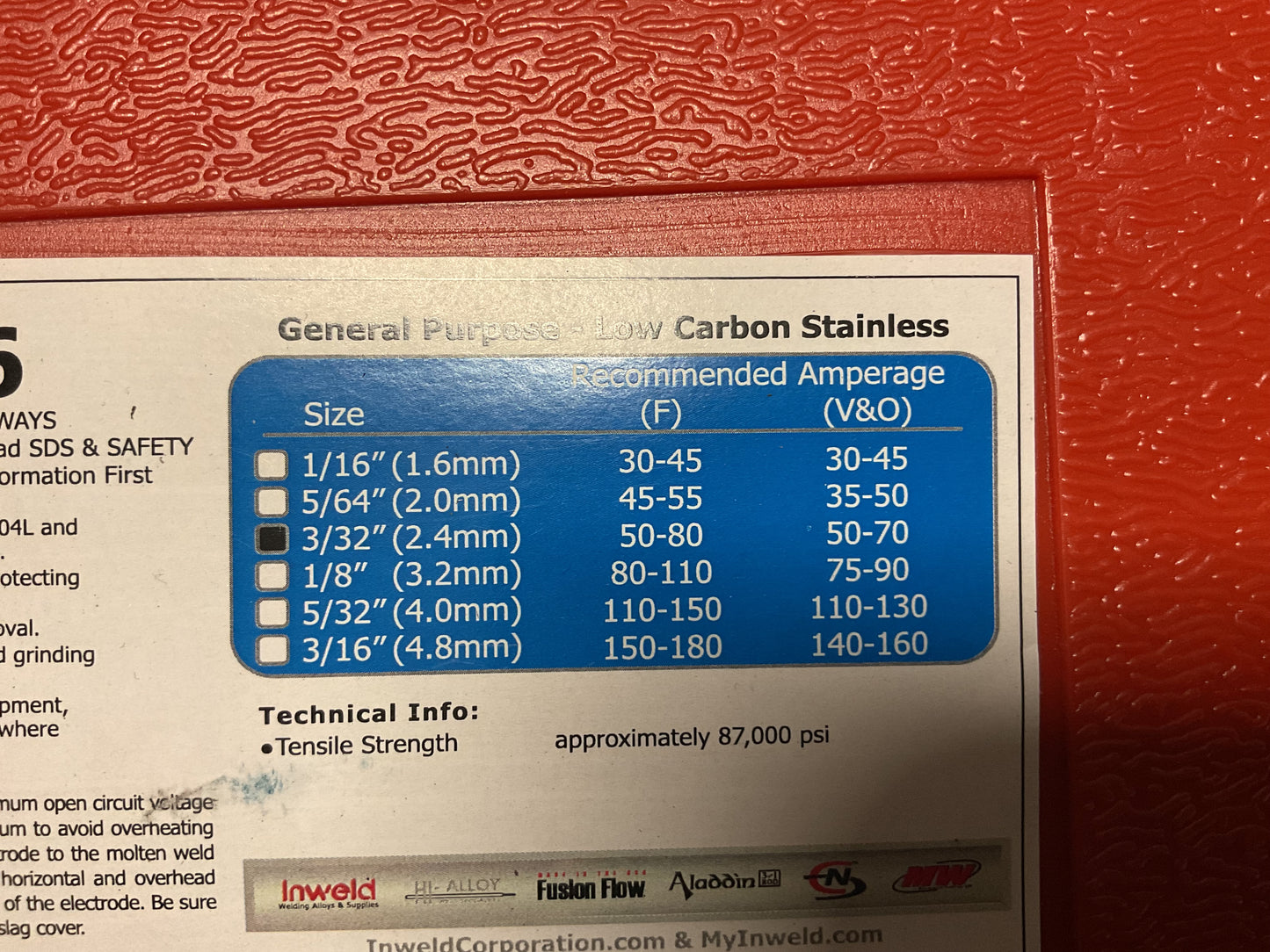 308L-16 3/32 Electrodes 10 LB